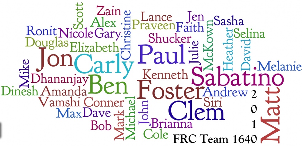 FRC Team 1640 Team Members Name Cloud